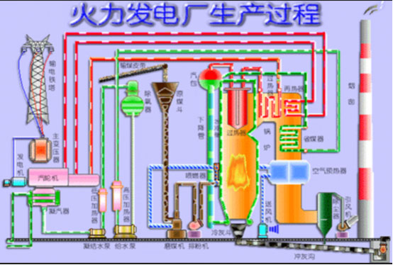 长沙水利水电系列模型,道路桥梁模型,强联模型制造有限公司 长沙水利水电系列模型,道路桥梁模型,强联模型制造有限公司